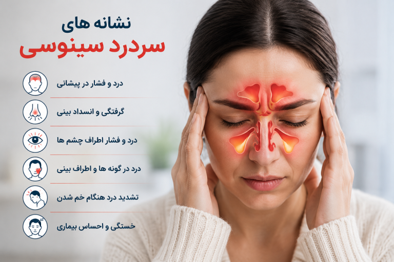 نشانه های سردرد سینوسی